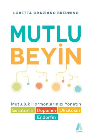 Mutlu Beyin